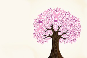 breast-cancer-tree